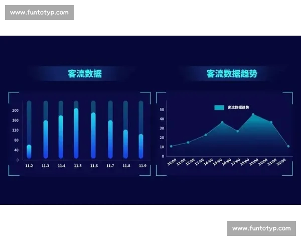 深度解析体育分析平台推荐助力用户精准决策全面提升赛事理解与预测能力
