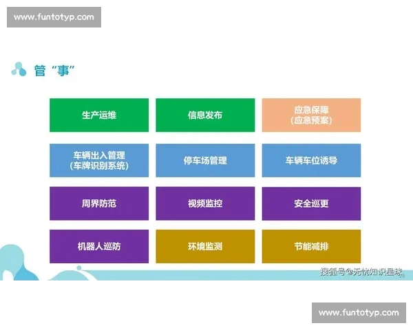 体育平台安全版全方位升级打造极致安全运动娱乐新体验智慧防护体系