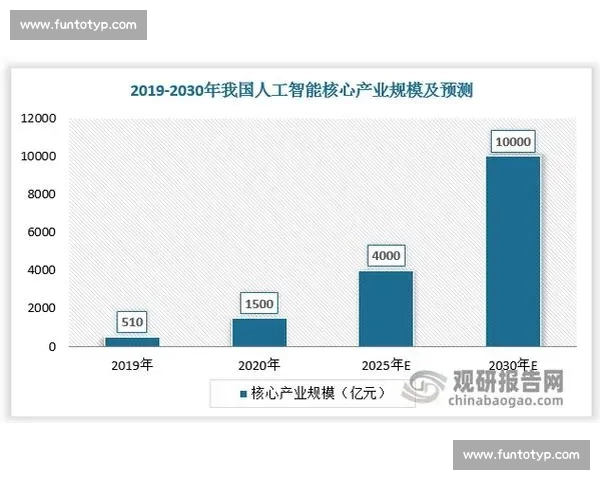 全面解析体育直播平台发展趋势及其未来市场潜力