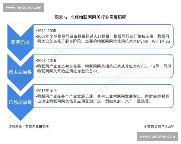 聚焦全球赛场风云变幻的体育比赛深度分析报告与战术趋势前瞻解读综 聚焦全球赛场风云变幻的体育比赛深度分析报告与战术趋势前瞻解读综