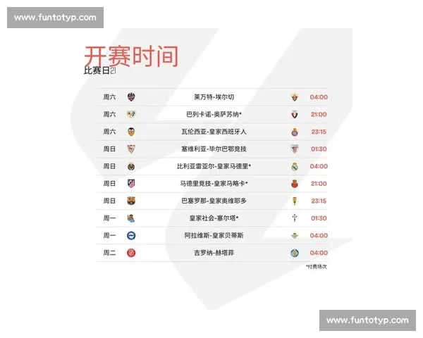 西甲直播官网入口权威指南实时赛程高清观看平台最新资讯全面覆盖