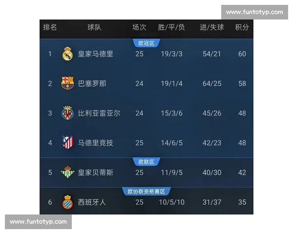 高清流畅西甲直播网站免费观看最新赛程比分与精彩回放分析解说 - 副本 - 副本 - 副本 (5)