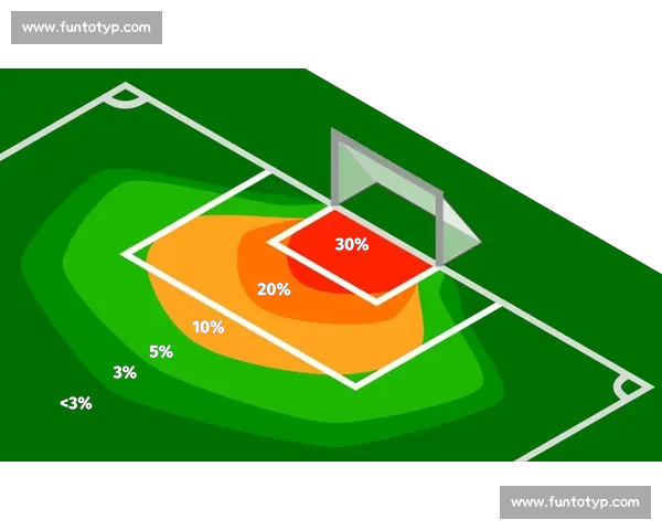 基于足球赛前数据分析的精准筛选方法与策略研究