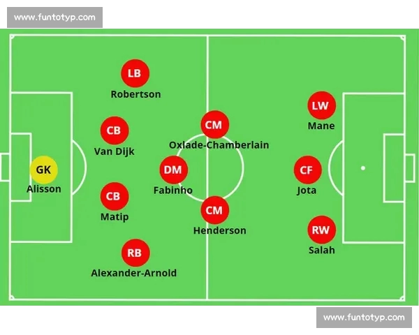 赛前深度分析：两队阵容对比、战术布置与关键球员预测